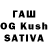 КЕТАМИН ketamine Liudmila Anurina